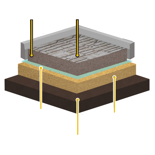 Štampani Beton